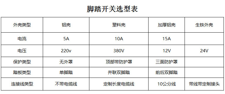 usb腳踏開關LT4