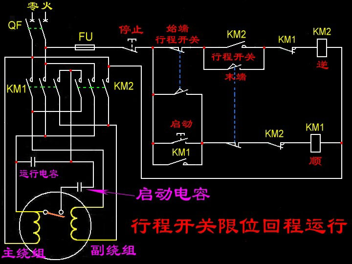 行程開關(guān)的作用,限位開關(guān)工作原理