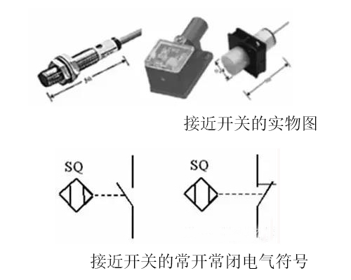 接近開(kāi)關(guān)的實(shí)物圖和電氣符號(hào)